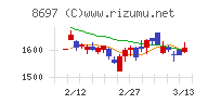 日本取引所グループ