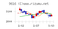 共立メンテナンス