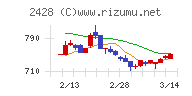 ウェルネット