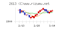 Ｊ－オイルミルズ