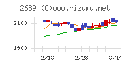 オルバヘルスケアホールディングス