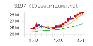 すかいらーくホールディングス