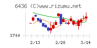 アマノ