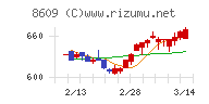 岡三証券グループ