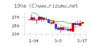 Ｃｈｏｒｄｉａ　Ｔｈｅｒａｐｅｕｔｉｃｓ