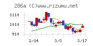 ユカリア