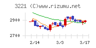 ヨシックスホールディングス