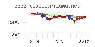 あさひ