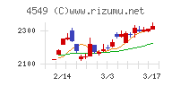 栄研化学