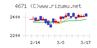 ファルコホールディングス