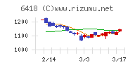 日本金銭機械