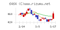 ツバキ・ナカシマ