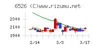 ソシオネクスト