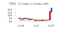 アースインフィニティ