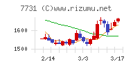 ニコン