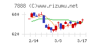 三光合成