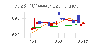 トーイン