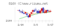 木曽路