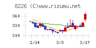 理経