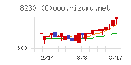 はせがわ