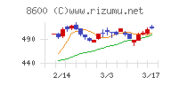 トモニホールディングス