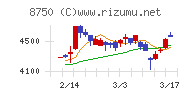 第一生命ホールディングス