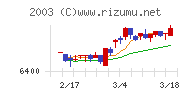 日東富士製粉