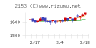 Ｅ・Ｊホールディングス