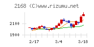 パソナグループ