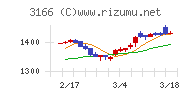 ＯＣＨＩホールディングス