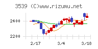 ＪＭホールディングス