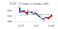 ジェクシード