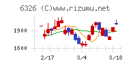 クボタ