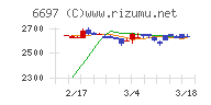 テックポイント