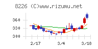 理経