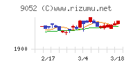 山陽電気鉄道