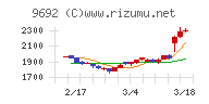 シーイーシー