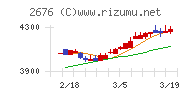 高千穂交易