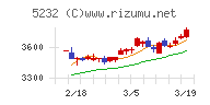 住友大阪セメント