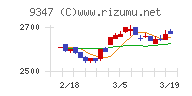 日本管財ホールディングス