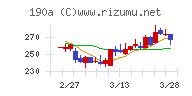Ｃｈｏｒｄｉａ　Ｔｈｅｒａｐｅｕｔｉｃｓ