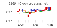ＣＤＳ
