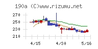 Ｃｈｏｒｄｉａ　Ｔｈｅｒａｐｅｕｔｉｃｓ