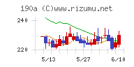 Ｃｈｏｒｄｉａ　Ｔｈｅｒａｐｅｕｔｉｃｓ