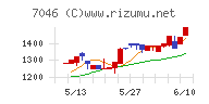 ＴＤＳＥ