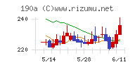 Ｃｈｏｒｄｉａ　Ｔｈｅｒａｐｅｕｔｉｃｓ