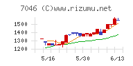 ＴＤＳＥ