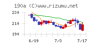 Ｃｈｏｒｄｉａ　Ｔｈｅｒａｐｅｕｔｉｃｓ