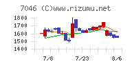 ＴＤＳＥ