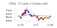 ZenmuTech